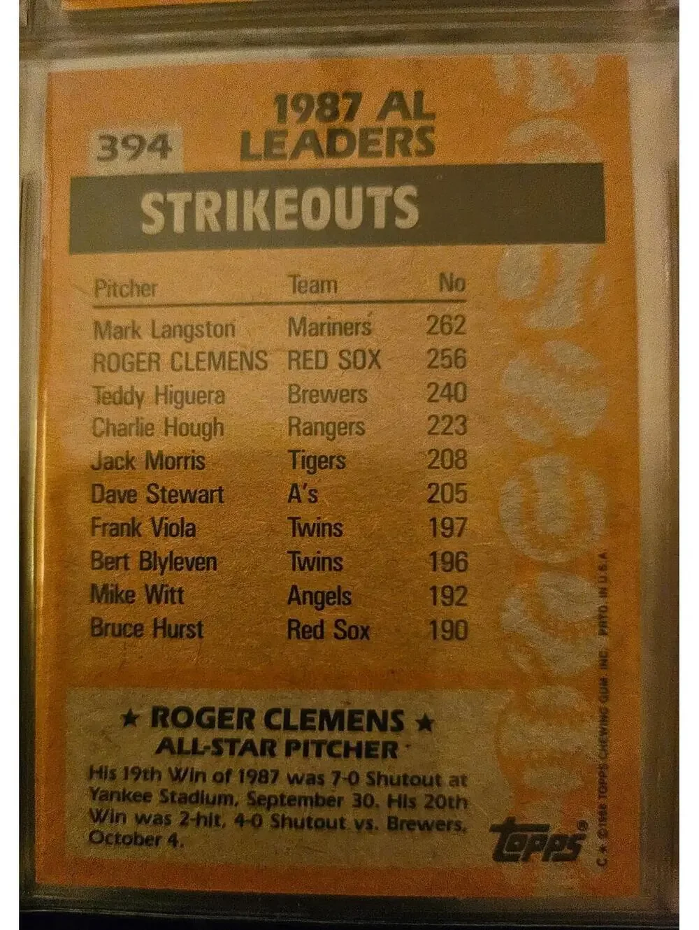 Roger Clemens - 1988 Topps All-Star #394 - RAW Mint